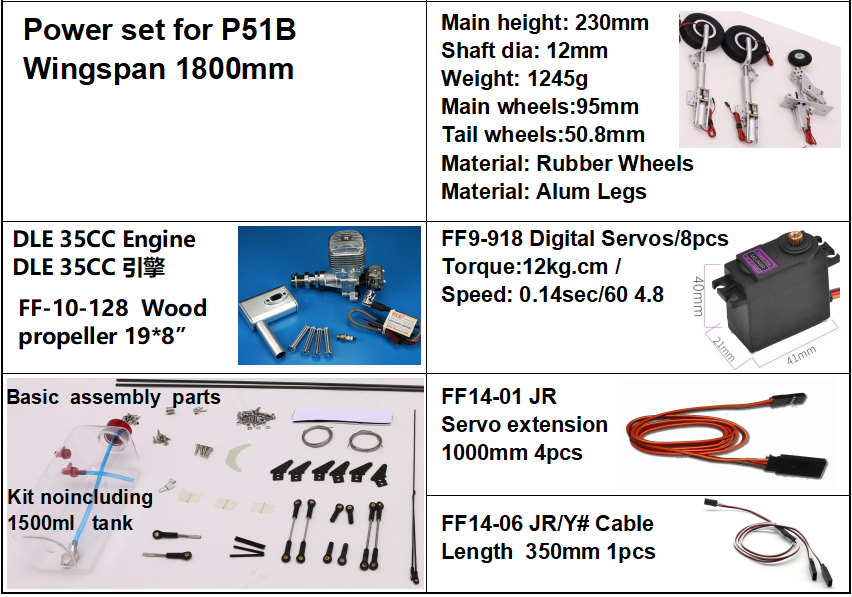 Power set for P51B